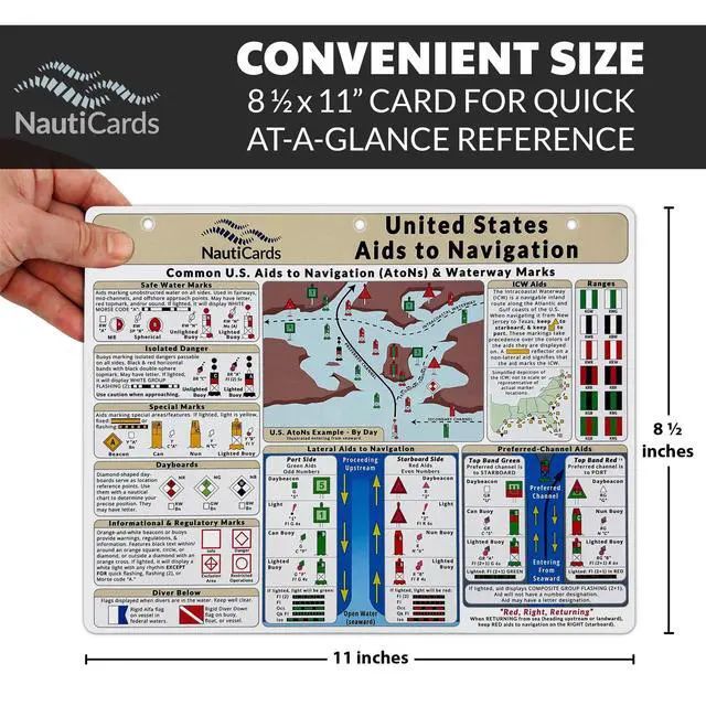 Alt view image 6 of 6 - US Aids to Navigation (AtoN): Waterproof Quick Reference Card | Nautical chart for marine buoys, day beacons, lights, & USCG rules. Great ocean boat accessory