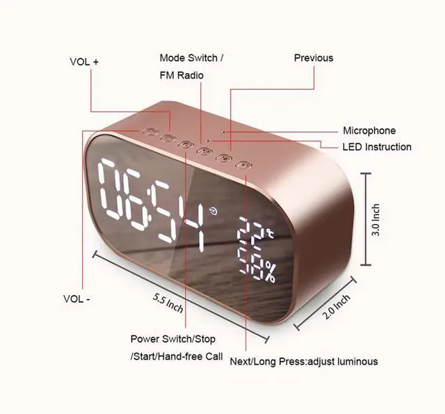 Alt view image 2 of 6 - Digital Radio Alarm Clock,Wirless Bluetooth Speaker Clock USB Charging AUX TF Card Play for Desktop(Rose Gold)