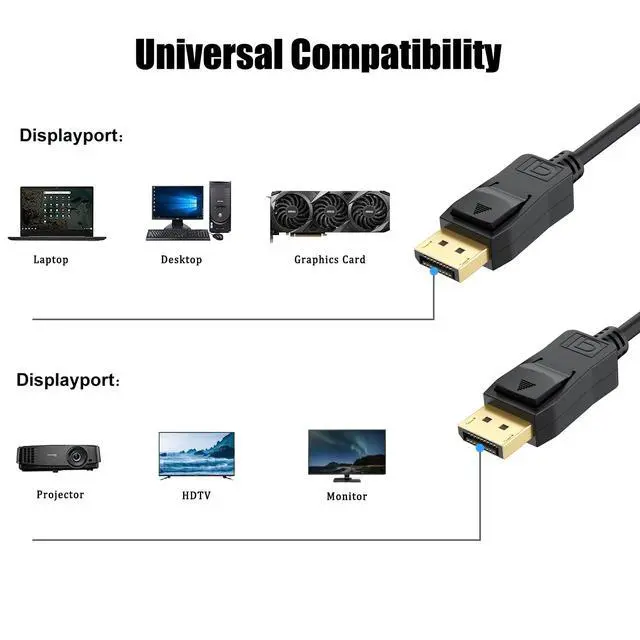 Alt view image 2 of 6 - 4K DisplayPort Cable 3FT 10-Pack, Display Port to Display Port Cable | 4K@60Hz, 2K@144Hz, 1080P, DP to DP Male to Male Cable for Gaming Monitor, PC, Graphics Card
