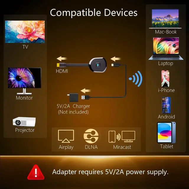Alt view image 5 of 6 - Wireless Display Adapter, Screen Mirroring for iOS Android Laptop | Mirror content from iOS, Android and laptops to TV,Projector or Display. No app required for setup