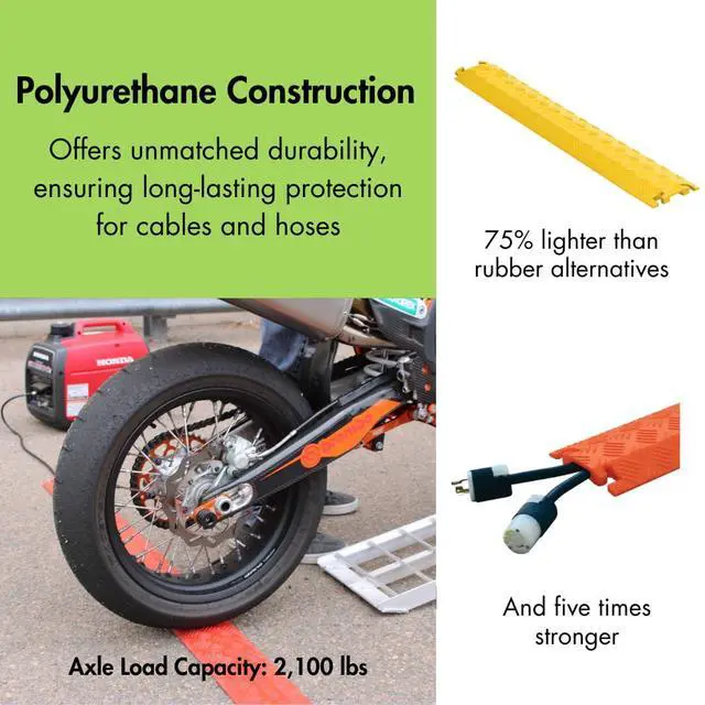 Alt view image 6 of 6 - 1 Channel 3' Long Light Duty Drive Over Cable Protector for Multiple 0.5" Lines - Floor Cable Cover for Walkways and Driveways - Made in The USA from Durable Polyurethane - Black - FL1X1.5-B