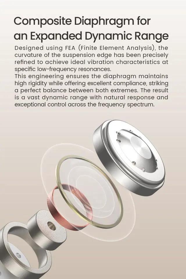 Alt view image 3 of 6 - Fission in Ear HiFi Earphones 1DD IEM, 4-Level Adjustable Filter | Audiophile In-Ear Monitors with 3 Tuning Nozzles, 12 Customizable Sounds, CNC Alloy Shell, Custom Tuning via App, 2 pin