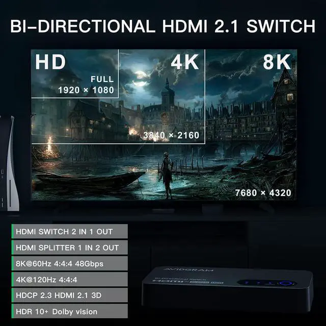 Alt view image 2 of 6 - HDMI Switch 8k@60hz Splitter, Bidirectional HDMI Switcher 2 in 1 Out, Splitter 1 in 2 Out, Support 4K@120hz, Compatible with PS5, XSX, UHD TV, Monitor, Projector (1 Display at a time)