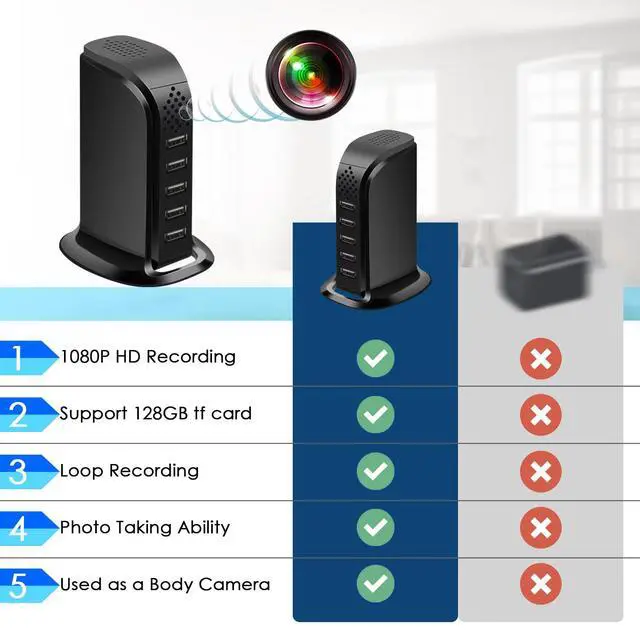 Alt view image 3 of 6 - WIFI USB Charger Hidden Spy Security Camera, Indoor Nanny Cam with Video | 1080p mini home camera,Motion Detection, Loop Recording, App Control, Wireless Surveillance cameras for Home/Pet/Office