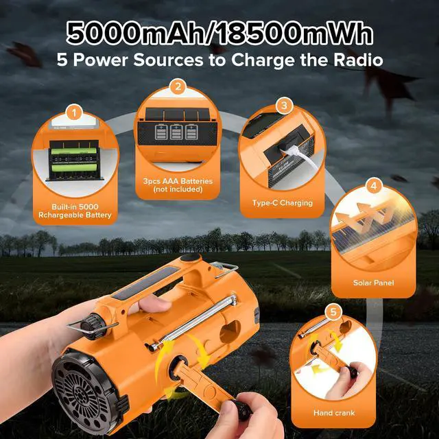 Alt view image 3 of 6 - Auto NOAA Emergency Weather Radio, AM/FM/SW Solar Hand Crank Radio | Larger Flashlight/Speaker, Clock, 5000mAh Battery Operated Radio with SOS Alert for Indoor/Outdoor Camping Emergencies