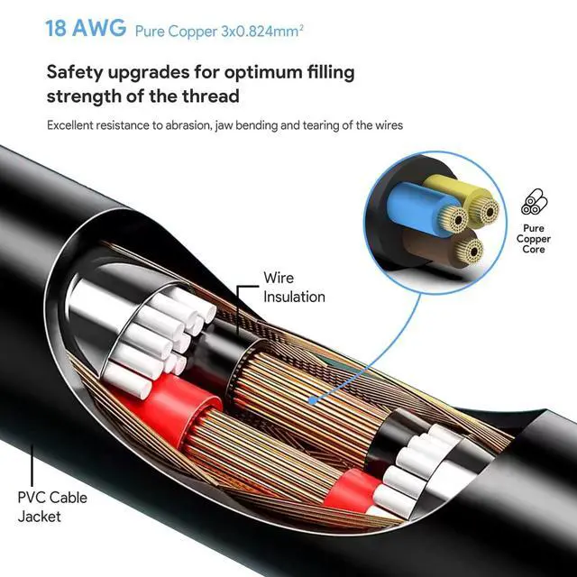Alt view image 5 of 6 - MC2805A Charger Power Cord Compatible with Eureka P0801 RapidClean Pro Stylus Lightweight Cordless Vacuum Cleaner NEC180 NEC182 NEC185 NEC186 NEC480 Eureka Vacuum MC2805A AC Adapter