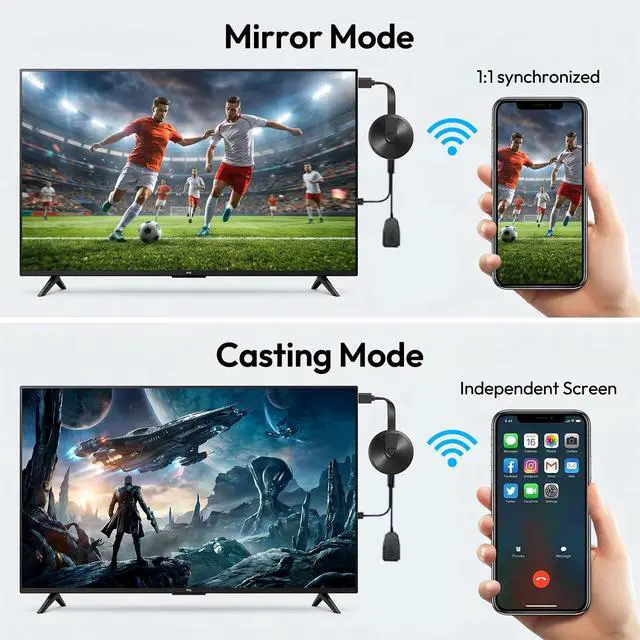 Alt view image 6 of 6 - 2026 Wireless HDMI Display Adapter, 4K Miracast Dongle Screen Mirroring Adapter for TV, Video Audio Photos from Smartphone Tablet Laptop to TV Monitor Projector, Supports Android iOS Windows macOS