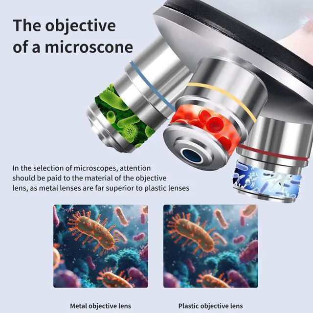 Alt view image 5 of 6 - Trinocular Microscope 40x-2000x Magnification Double-Layer Stage with LED Lights on top and Bottom, Thick and Thin Dual Focusing knobs, Professional Biological Microscope (WiFi Electronic Eyepiece)