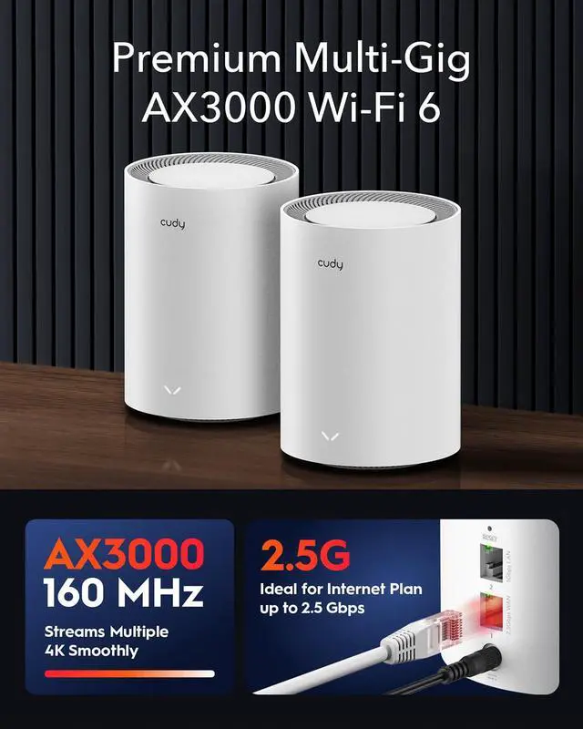 Alt view image 2 of 6 - AX3000 Wi-Fi 6 Whole Home Mesh System, 2100 sq.ft, M3000 2.0 2-Pack | 2402+574 Mbps Dual-Band wifi 6, 1x 2.5GbE WAN, seamless mesh, WireGuard/OpenVPN/IPsec VPN, OpenWRT supported, 200 devices