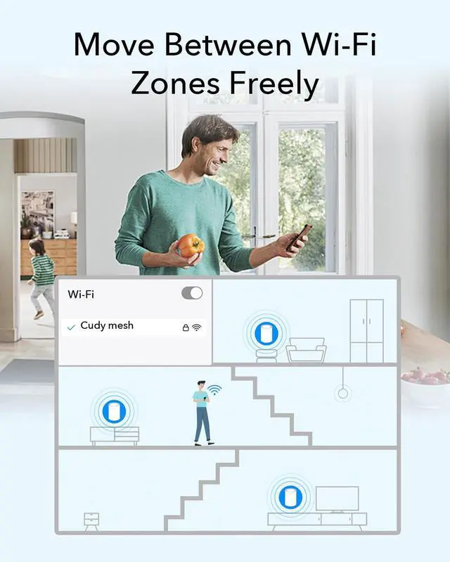 Alt view image 6 of 6 - AX3000 Wi-Fi 6 Whole Home Mesh System, 2100 sq.ft, M3000 2.0 2-Pack | 2402+574 Mbps Dual-Band wifi 6, 1x 2.5GbE WAN, seamless mesh, WireGuard/OpenVPN/IPsec VPN, OpenWRT supported, 200 devices