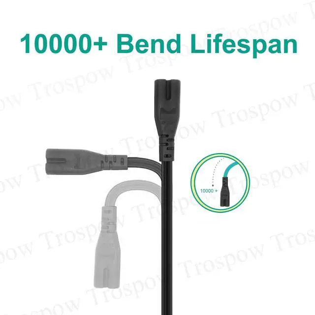 Alt view image 4 of 5 - AC Power Cord 8.2Ft Cable Replacement for Canon TS8350, TS8220 Printer | Replacement for Canon TS3322, TS9120, TS6320, TS6120, TS6220, TS8320, TS5320, TS3122, TS9520, TS6420, TS202, TS702 Printer
