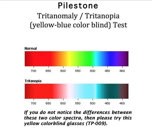 Alt view image 3 of 3 - TP-009 Yellow Color Blind Glasses (Tritanomaly/Tritanopia)