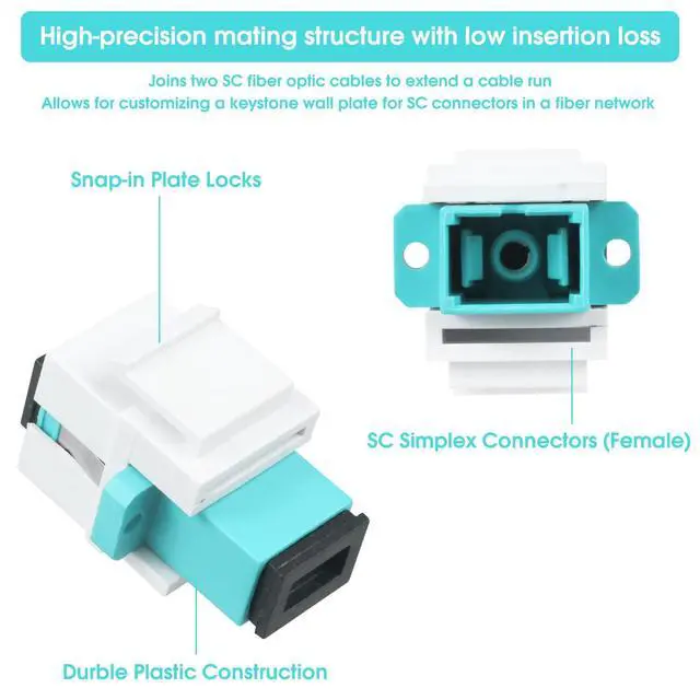 Alt view image 3 of 6 - 25-Pack SC-OM3 Fiber Optic Coupler Keystone Jack Modular for Patch Panels and Wall Plates