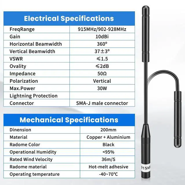 Alt view image 4 of 6 - 915MHz LoRa Antenna, Whip Antenna 20cm, Meshtastic 10dBi Gain, Black | 915MHz LoRa Antenna,10dBi Gain,SMA Male Omni Antenna,Long Range,whip antenna,Metal Emitter Design