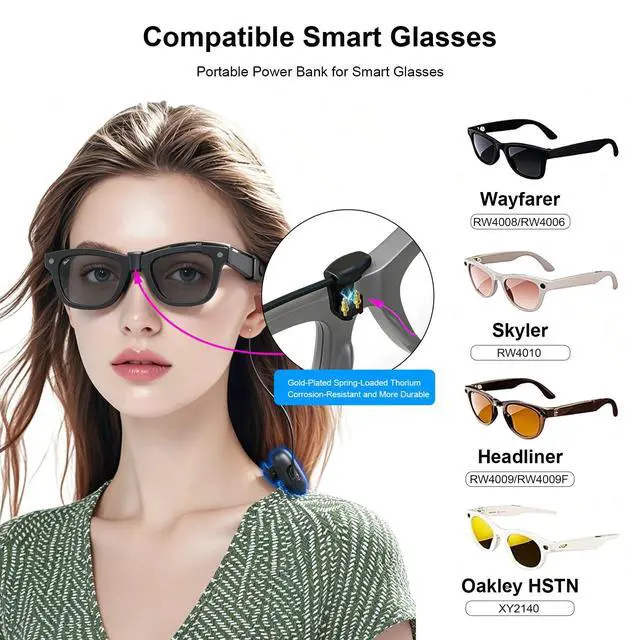 Alt view image 2 of 6 - Portable Wearable Charger for Ray-Ban Meta Gen 1 & Gen 2, Wayfarer, Skyler, Headliner, Oakley Meta HSTN, Fast Charging Extended Power Bank for Meta Glasses Accessories, Up to 3.8 Full Charges