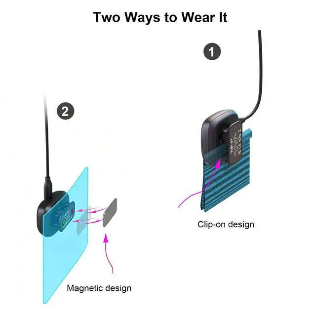 Alt view image 4 of 6 - Portable Wearable Charger for Ray-Ban Meta Gen 1 & Gen 2, Wayfarer, Skyler, Headliner, Oakley Meta HSTN, Fast Charging Extended Power Bank for Meta Glasses Accessories, Up to 3.8 Full Charges