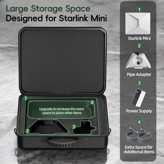 Alt view image 4 of 6 - Starlink Mini Case, Portable Shockproof EVA Starlink Case Travel Organizer Storage Bag Protective Waterproof with Carrying Handle for Starlink Mini Router & Accessories (Black)