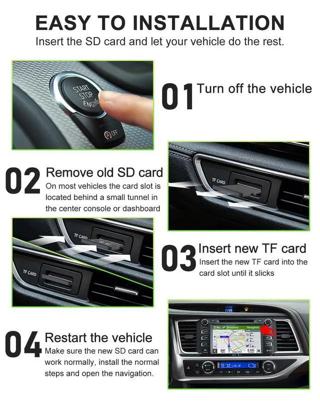 Alt view image 6 of 6 - 2026 Latest 86271-0e077 Navigation SD Card Fits Toyota Prius Highlander 4Runner Camry Corolla Tacoma RAV4 Tundra Sienna Venza Mirai Avalon, Toyota Navigation SD Card Update USA CAN MEX Offline Maps