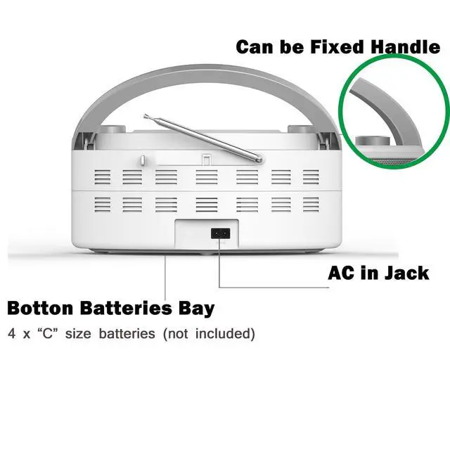 Alt view image 5 of 6 - Portable CD Player Boombox with Bluetooth, Remote Control, FM Radio, USB MP3 Playback, CD-R/CD-RW Compatible, Radio CD Player,AC/Battery Powered