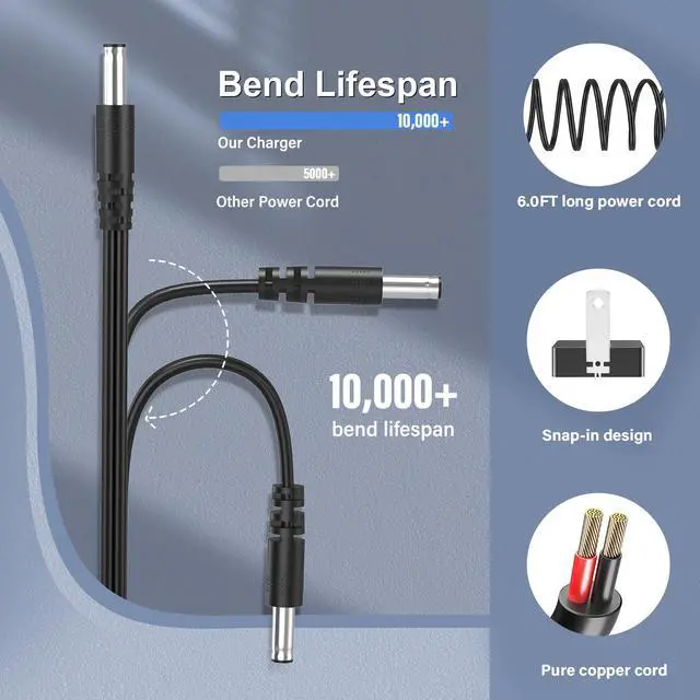 Alt view image 6 of 6 - 9V 2A 1A Charger Power Cord Adapter with 10 Multi Tips UL Listed 18W | Power Supply 9 Volt 1.5A 2.0A 2000mA 1500mA 1000mA Transformer Black