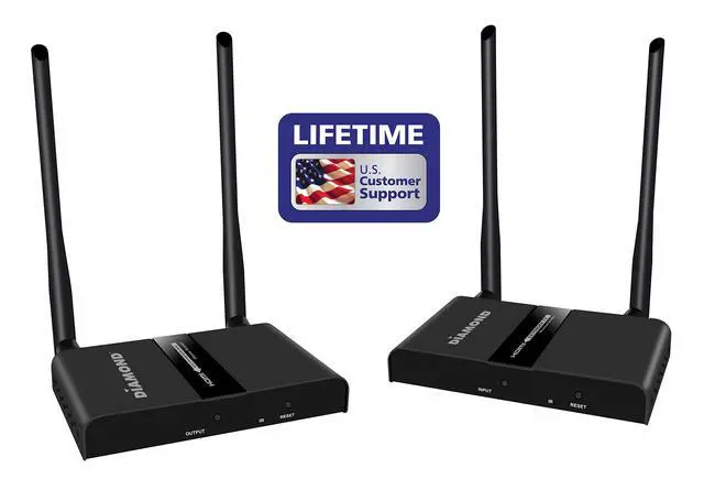 Alt view image 2 of 6 - Multi- Channel 2X2 Wireless HDMI 5GHz Kit, Stream HD 1080P Video/Audio up to 300 ft from Any HDMI Source to HDTV/Monitor/Projector (VS600), Black