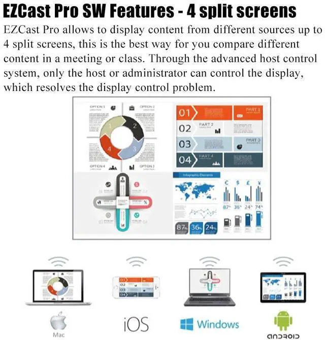 Alt view image 5 of 6 - Pro Wireless Presentation System, HDMI Display Receiver, 4-to-1 Split Screen, MIMO 2T2R WiFi, Supports AirPlay & DLNA for Meeting Rooms, Classrooms & Projectors