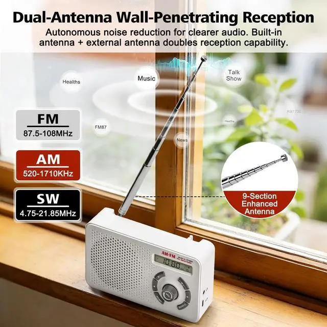 Alt view image 2 of 6 - Portable Radio AM FM SW, Transistor Radio with LCD Display, Alarm Clock, Sleep Timer and Headphone Jack, 4 AA Battery Powered or Plug in Wall, Small Radio for Home Outdoor Seniors