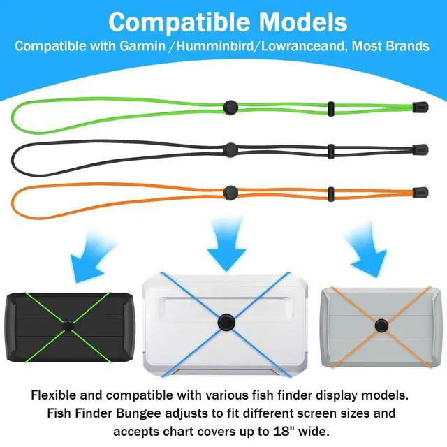 Alt view image 3 of 6 - 4 Pcs Thickened Fishing Graph Cover Straps, Cords of rubber | Adjustable Fish Finder Bungee for Securing Graph Cover for Travel