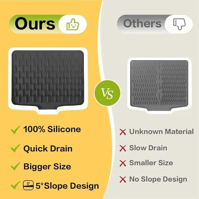 Alt view image 2 of 7 - CHIKILLA Silicone Dish Drying Mat for Kitchen Counter, Fast Drainage Design for Vegetables Fruits, Heat Resistant, Non-Slip , Dishwasher Safe 15.7x13 inch Silk Gray