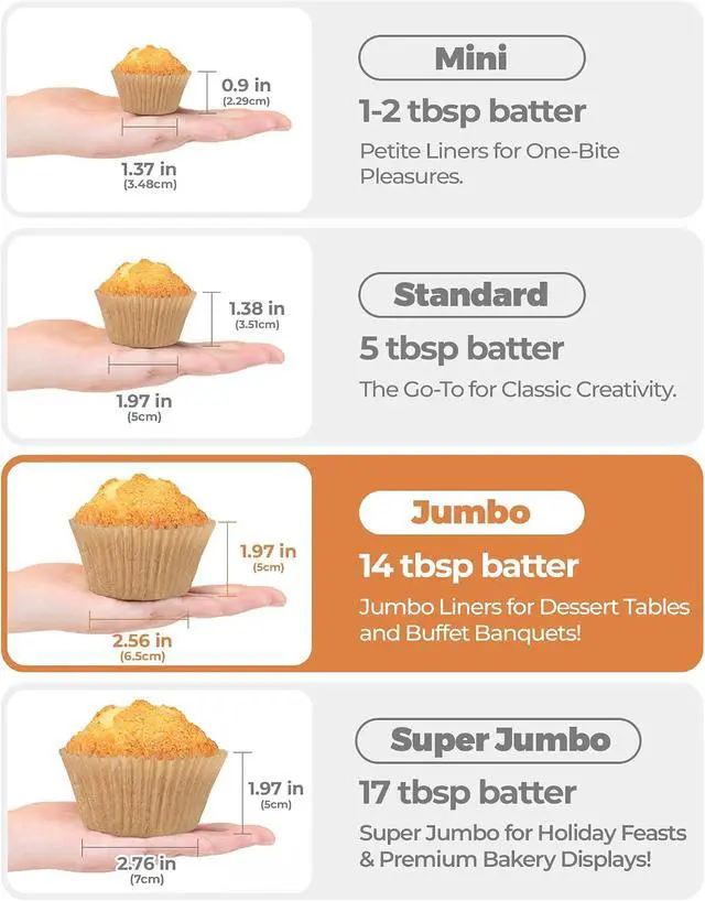 Alt view image 7 of 7 - Bake Choice 100pcs Jumbo Cupcake Liners for Baking, Natural Muffin Liners