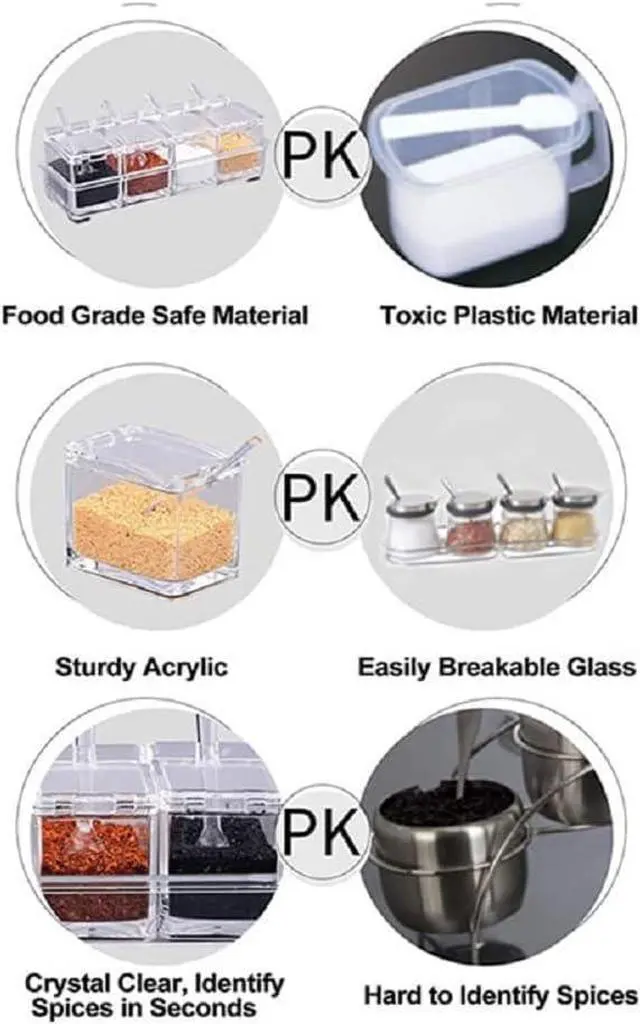 Alt view image 7 of 7 - 4 Pieces Clear Seasoning Box - Cruet with Cover and Spoon,Seasoning Rack Spice Pots for Sugar, Salt, Pepper and Other Spices