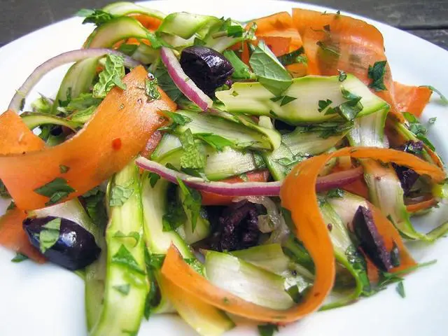 Alt view image 5 of 6 - Zittop 2 Premium Ceramic Blade Vegetable Peelers for Carrot, Potato, Zucchini, Cucumbers & Veggie Slicing, Shave Hard Cheese Easily. Thick Noodles & Fun Curls.