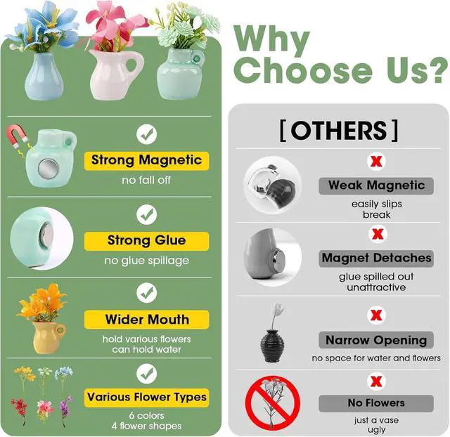 Alt view image 5 of 7 - Cute Mini Vase Magnets for Fridge, Funny Small Ceramic Vase Magnetics with Flowers, Tiny Flower Vase for Refrigerator, Kitchen, Office Decoration, Cute Plant Vase Gift for Family and Friends