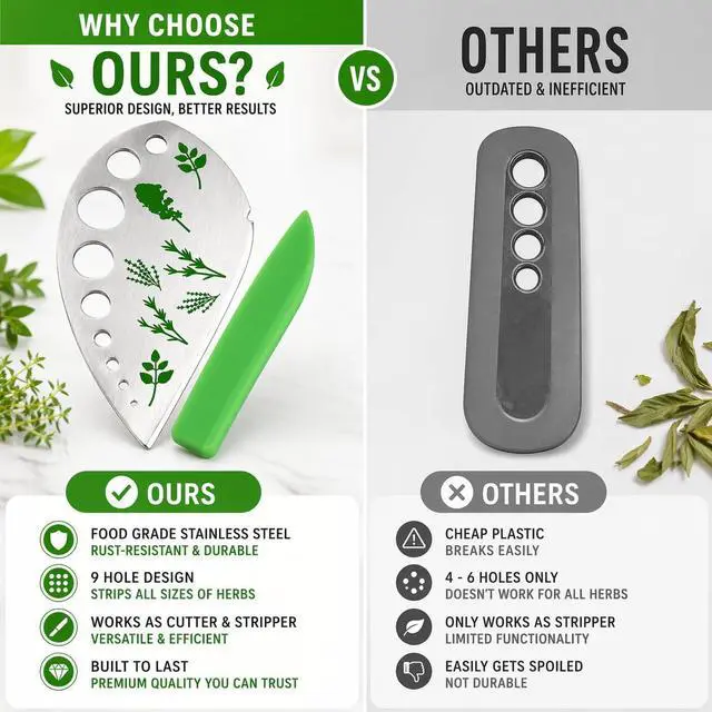Alt view image 3 of 7 - Herb Stripper 9-Hole Stainless Steel Herb Peeler for Quick Leaf Stripping Multi-Purpose Kale, Rosemary, and Basil Stripper with Cutting Edge Durable & Easy to Clean Kitchen Gadget (2)