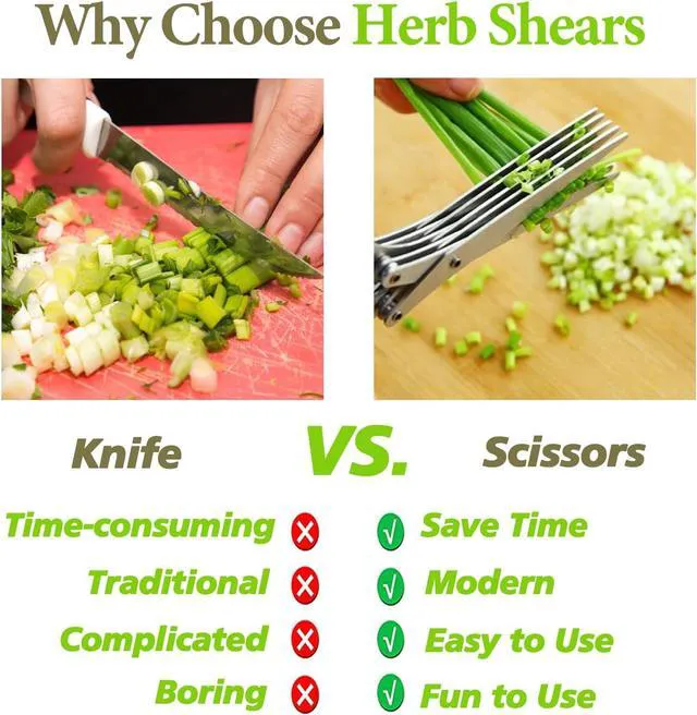 Alt view image 4 of 7 - 2026 Upgraded Herb Scissors, Effortless Herb Shears Cutter Tool with Sharp Stainless Steel Blades for Fresh Herbs, Must-Have Kitchen & Cooking Gadget, Green