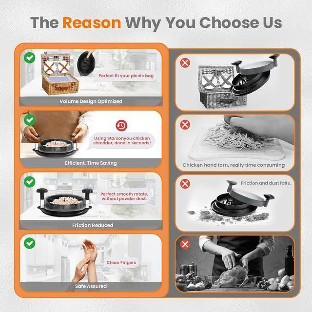 Alt view image 7 of 7 - Chicken Shredder Tool Twist, Large Manual Meat Grinder Machine for Chicken & Beef, Strong Anti-Slip Base, Ergonomic Handle, BPA Free, Dishwasher-Safe (Black)