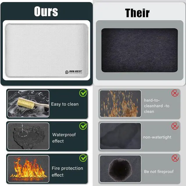 Alt view image 5 of 6 - Heat Resistant Mat for Air Fryer, Silicone Mat for Kitchen Counter