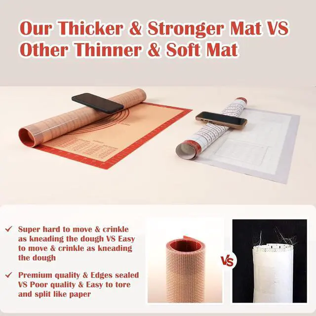 Alt view image 3 of 7 - Non-slip Silicone Pastry Mat Extra Large Measurements 28''x 20'' Baking Mat