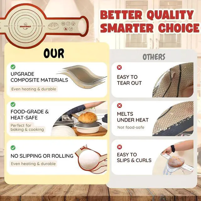 Alt view image 6 of 7 - Sourdough Silicone Bread Sling for Dutch Oven, 2PCS Non-Stick Reusable Baking Mat with Long Handles, Essentials Bread Making Supplies for Dough Transfer and Loaf Pan Lifter Liner, Set Of Oval & Round