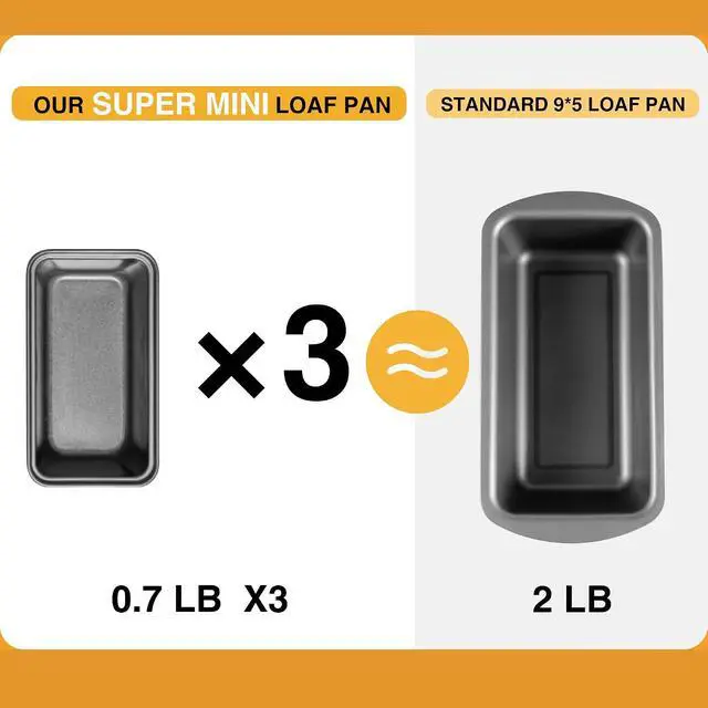 Alt view image 4 of 7 - HONGBAKE Mini Loaf Pan for Baking Bread, 6 x 3.3 x 2 In Nonstick Small Banana Bread Tins Set of 3, Tiny Carbon Steel Meatloaf Pan - Dark Grey