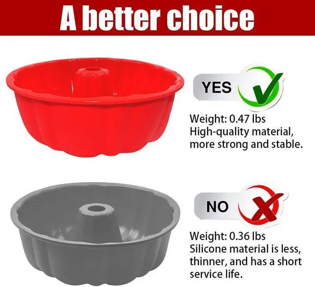 Alt view image 4 of 6 - 10 Inch Round Silicone Cake Pan, Non-Stick Silicone Baking Mold, Bakeware for Cake, Jello, Gelatin (Red, 1 Pack)