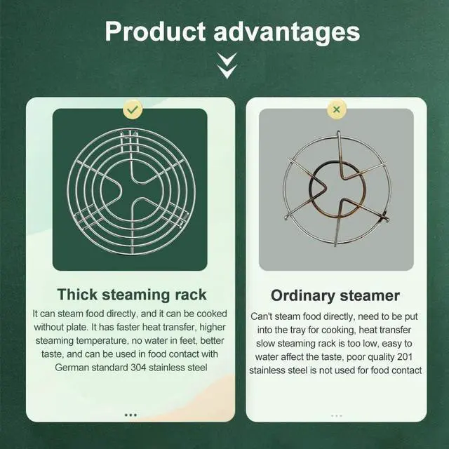Alt view image 6 of 7 - 3-in-1 Stainless Steel Steamer Rack & Cooling Rack Multi-Functional Pot Trivet for Cooking, Baking, Dishwasher Safe, Fits Most Pots & Pans (16cm, Silver)(Silver,Size:16x4cm)