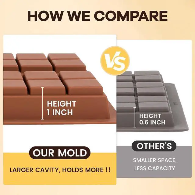 Alt view image 5 of 7 - Dubai Chocolate Molds 1 Inch Deep, Silicone Chocolate Bar Mold Non-Stick, Flexible, Large and Thick Homemade Chocolates, Candies, and Desserts - Set of 1