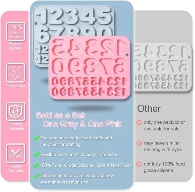 Alt view image 6 of 7 - 2 Pack Number Silicone Cake Molds 30 Cavity Medium and Small Size 3D 0-9 Digital Mould Tray DIY Baking Decorating Tools for Chocolate Candy Cupcake Mousse Dessert Gummy Handmade Soap Clay