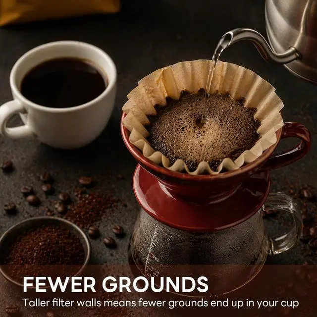 Alt view image 4 of 7 - 1-2 Cup Small Coffee Filters,100 Count Basket Coffee Filter, Disposable Coffee Filters Compatible with Single Serve Coffee Maker and Coffee Pot (Unbleached)