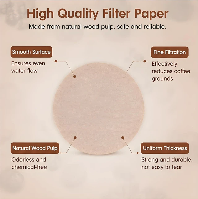 Alt view image 7 of 7 - 100Pcs Coffee Filter Moka Pot Filter Paper, 58 mm Unbleached Round Coffee Paper Filter for Espresso Machine, Disposable Coffee Filter Compatible with Espresso Coffee Maker