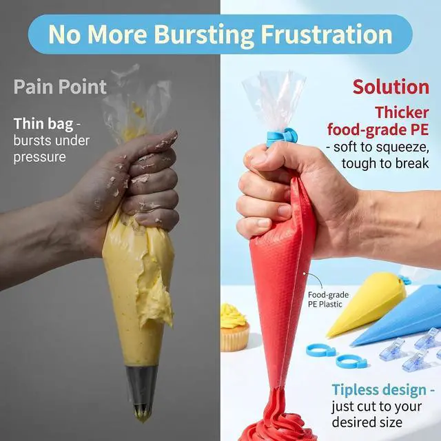 Alt view image 5 of 7 - 122Pieces Tipless Piping Bags - 100pcs Disposable Piping Pastry Bag for Royal Icing/Cookies Decorating - 10 Pastry Bag Ties,10 Clips &2 Scriber Needle - Best Cookie/Cake Decorating Tools (14 inch)
