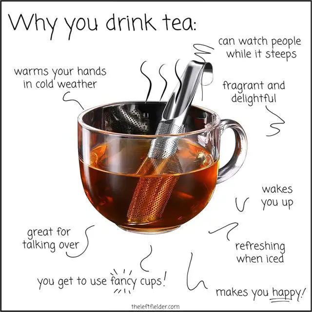 Alt view image 5 of 6 - ACEBON Tea Strainers for Loose Tea, 2 PCS Stainless Steel Tea Infuser, Loose Leaf Tea Steeper, Long-handle Tea Filters for Tea, Coffee, Seasonings, Spices, Gifts for Mother Father