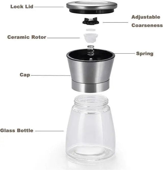 Alt view image 4 of 6 - Mincham Salt or Pepper Grinder Mill Shaker Refillable Coarseness Adjustable