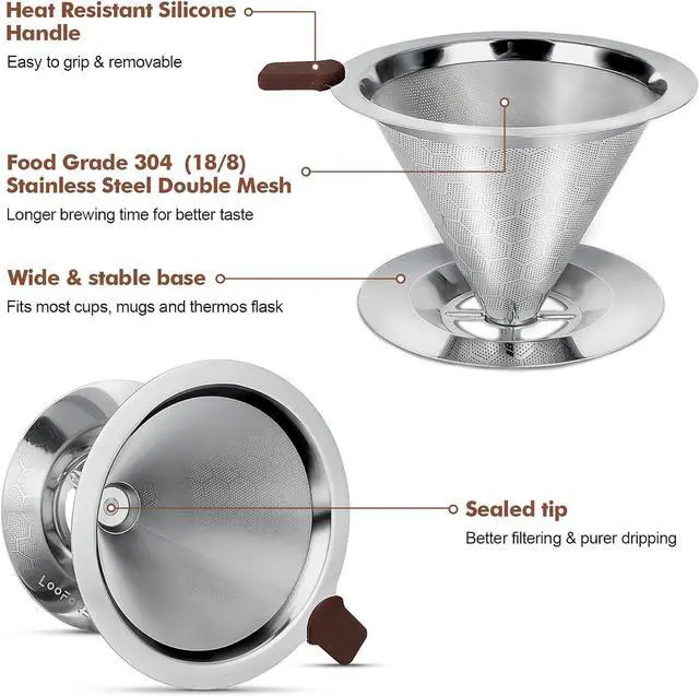 Alt view image 2 of 7 - Pour Over Coffee Dripper, Double Mesh with Spoon and Cleaning Brush